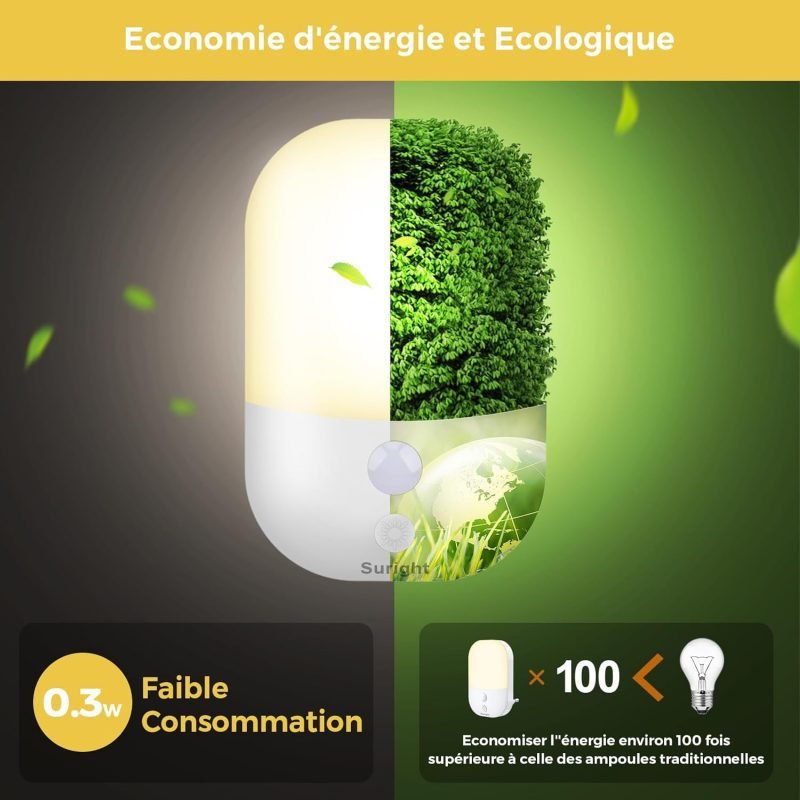 Lot de 2 Veilleuses LED – Image 4